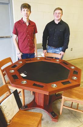 Dylan Carr and Ashton Adams