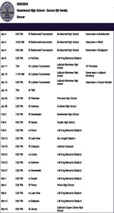 Ranger and Rangerette soccer season are underway, both teams looking to return to playoffs