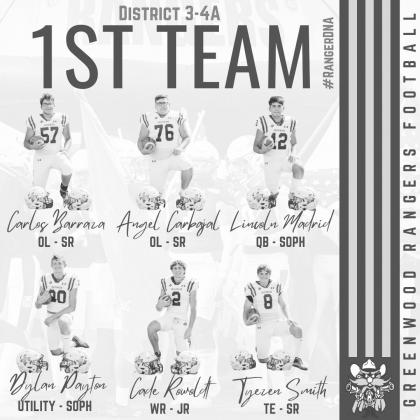 Rangerettes fall to Monahans, Abilene in hard fought games