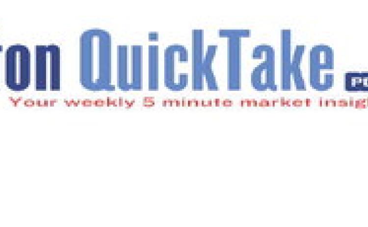 Cotton Quick Take