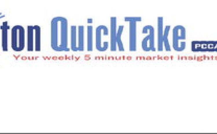 Cotton Quick Take