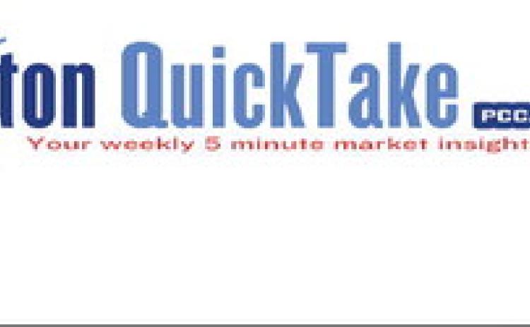 Cotton Quick Take